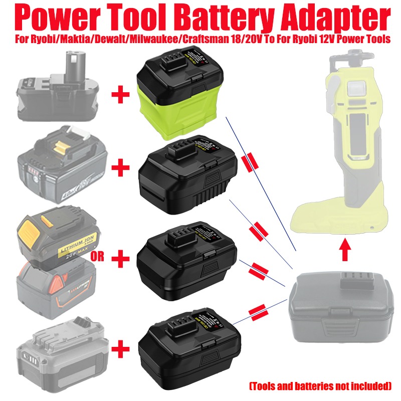 Adattatore batteria HAKSINKY p - Power Tools Ryobi recensione e prezzo