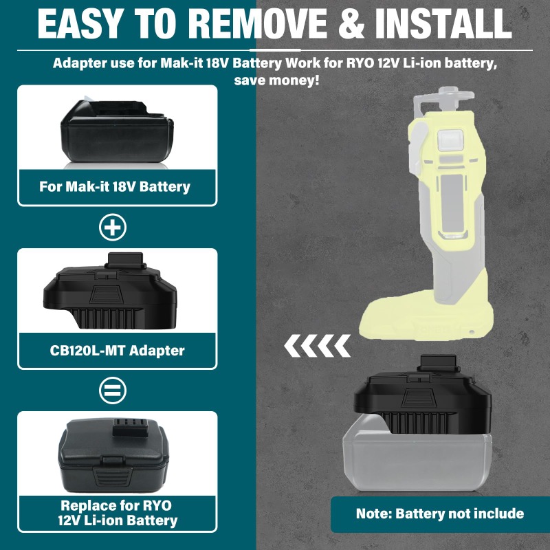 Adattatore batteria HAKSINKY p - Power Tools Ryobi recensione e prezzo