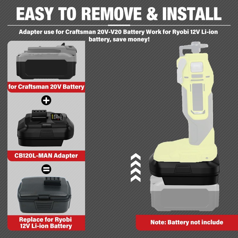 Adattatore batteria HAKSINKY p - Power Tools Ryobi recensione e prezzo