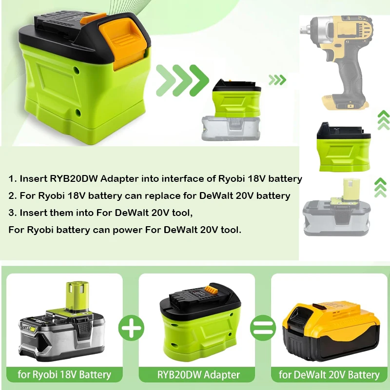 Per Ryobi 18V ONE + batteria a - Power Tools Ryobi recensione e prezzo