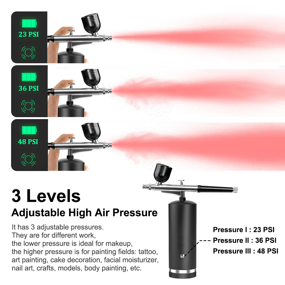 Aerografo con Compressore Rica - Air Compressor Mini recensione e prezzo