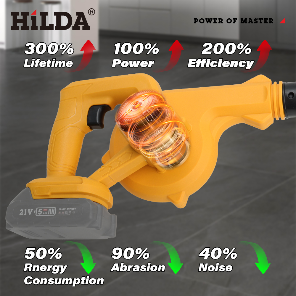 HILDA 18V Ventilatore di Aria  - Power Tools Pink recensione e prezzo