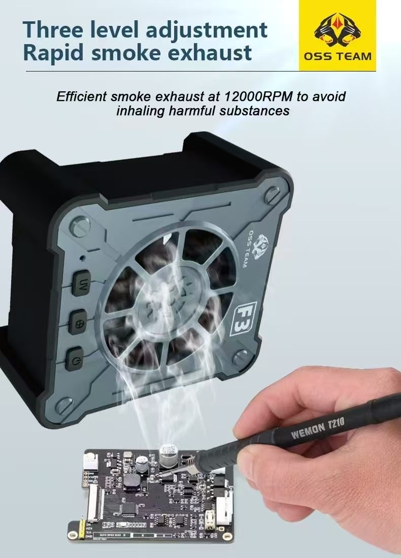 Ventilatore di Scarico Mini Po - Power Tools That Are Green recensione e prezzo