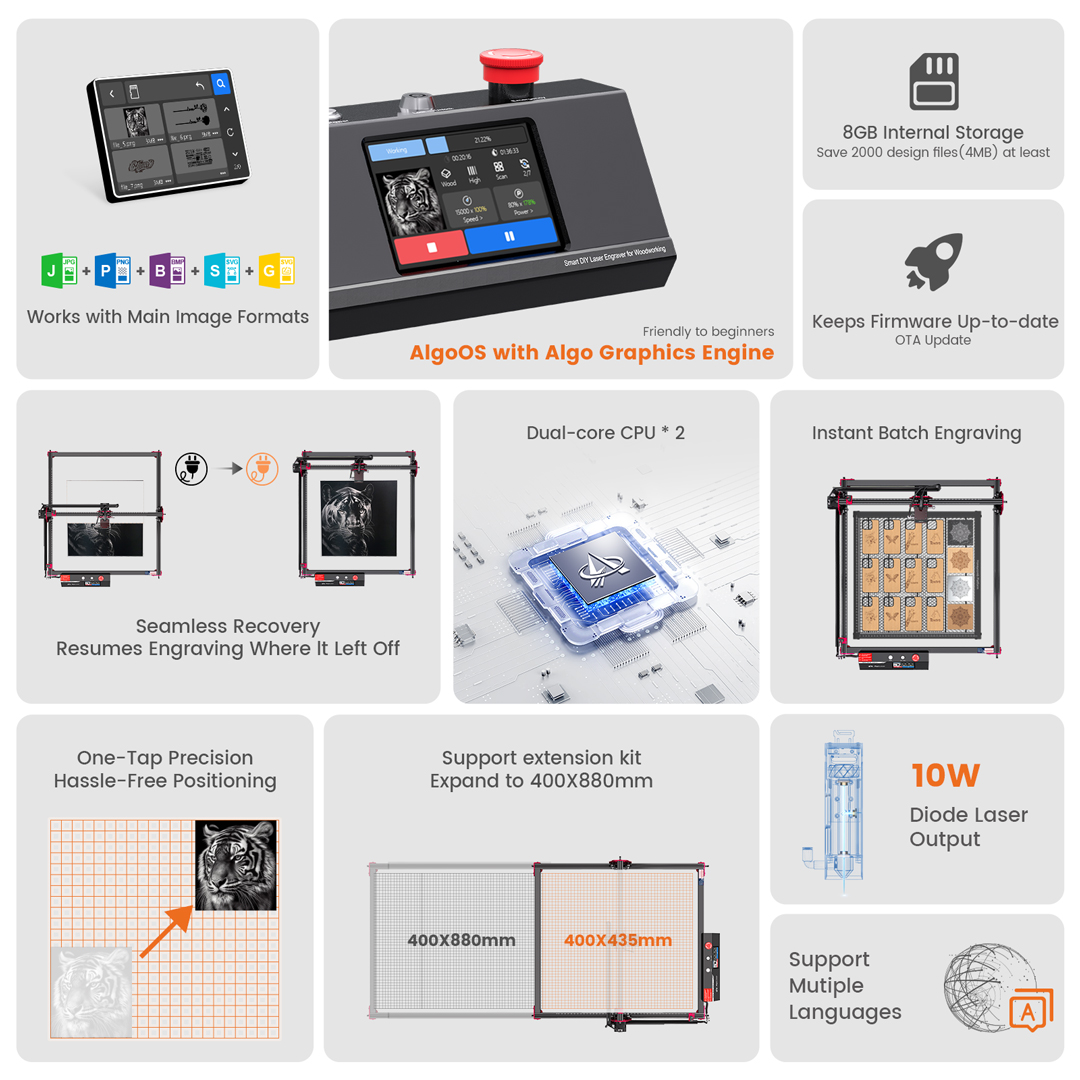 AlgoOS Controllo Intelligente  - Power Tools Manual recensione e prezzo