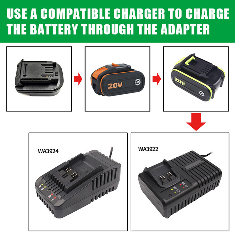 Convertitore adattatore batter - Power Tools That Are Green recensione e prezzo