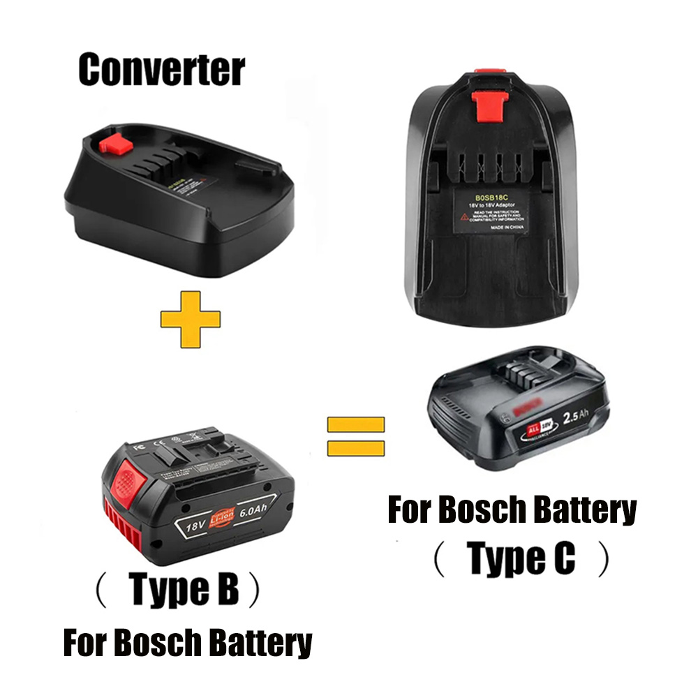 Adattatore batteria da utilizz - Power Tools That Are Green recensione e prezzo