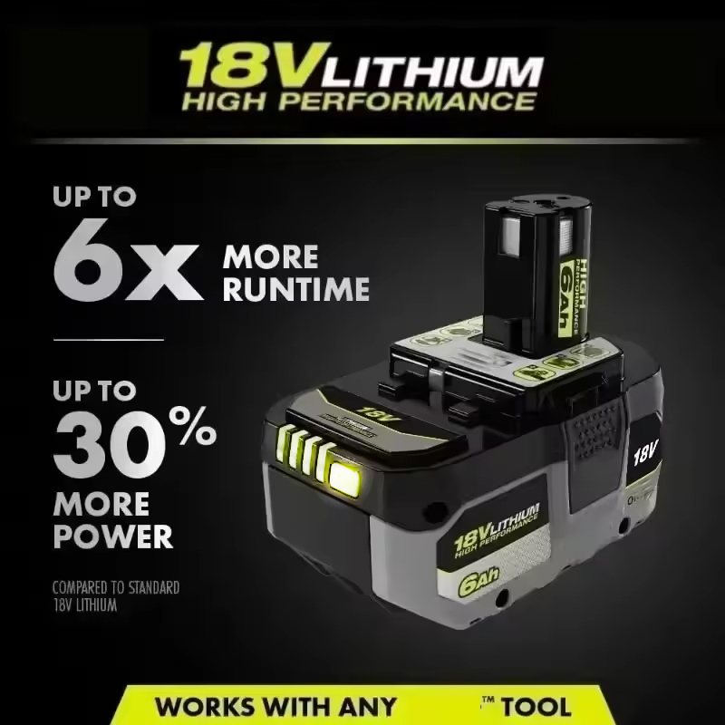 Batteria Originale RYOBI ONE+  - Power Tools Ryobi recensione e prezzo