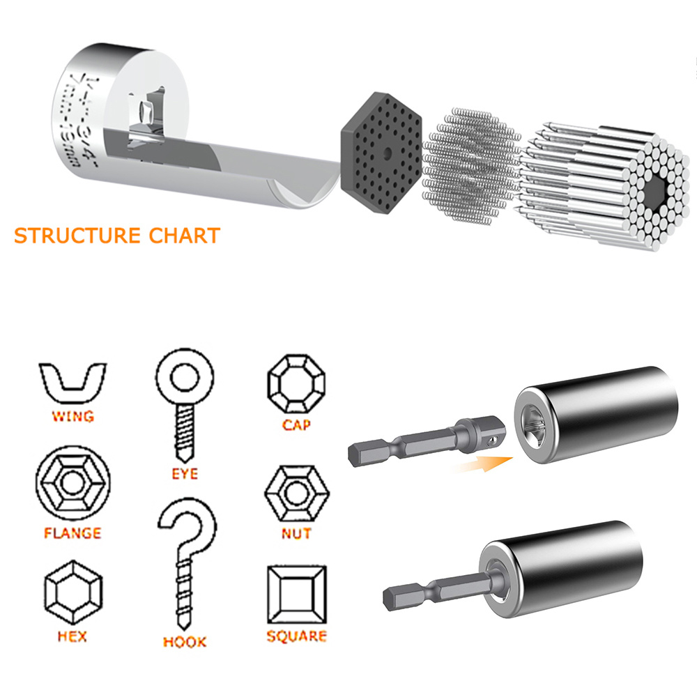 Set di Chiavi a Bussola Univer - Power Tools List recensione e prezzo