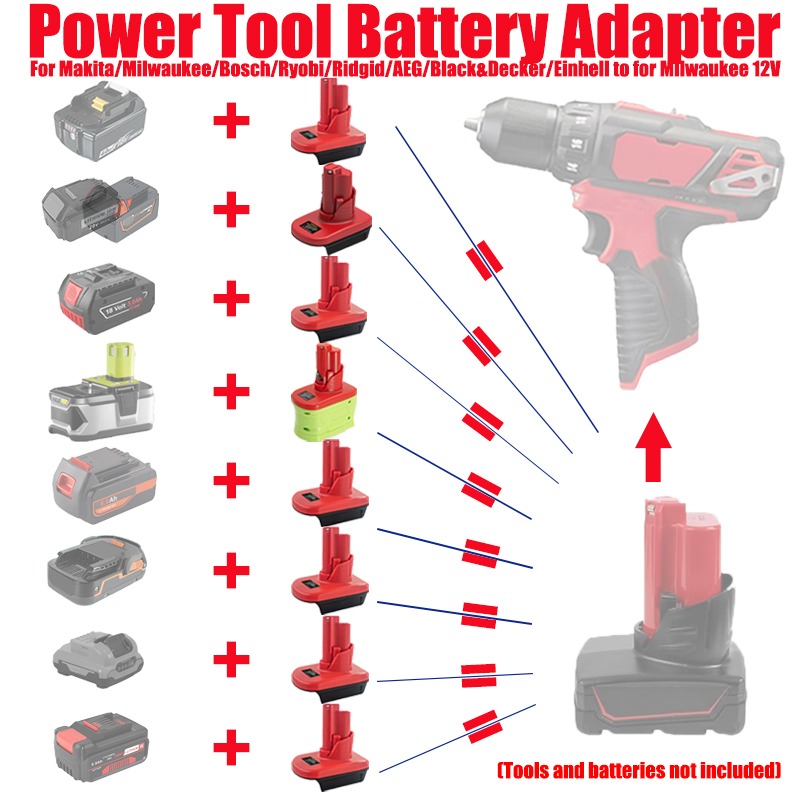 Adattatore per batterie Makita - Power Tools Ryobi recensione e prezzo
