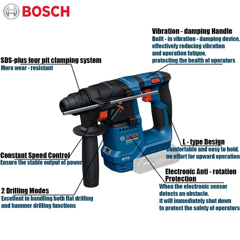 Bosch GBH 18V-18 Martello Perf - Power Tools Drill recensione e prezzo