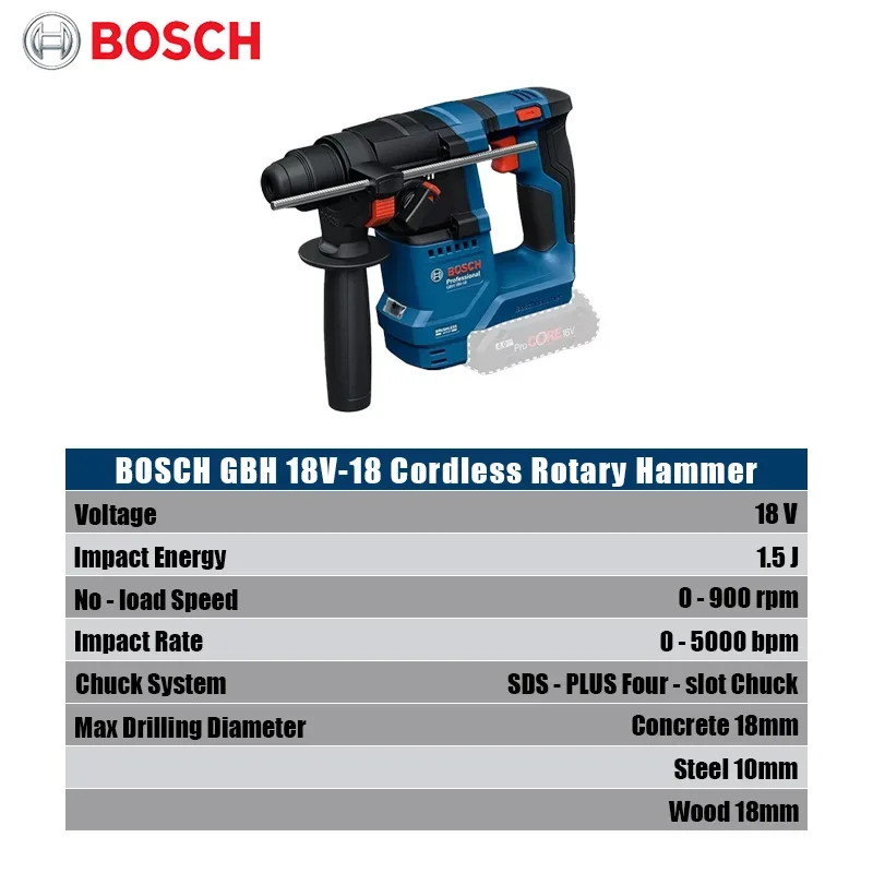 Bosch GBH 18V-18 Martello Perf - Power Tools Drill recensione e prezzo