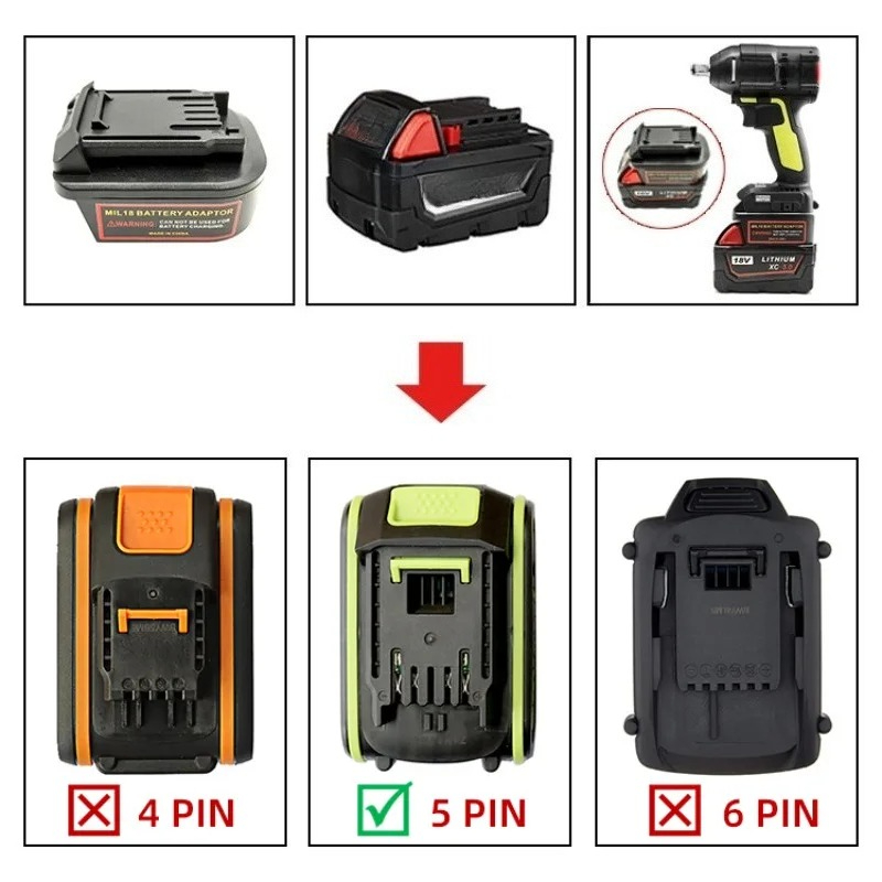 Convertitore adattatore batter - Power Tools That Are Green recensione e prezzo