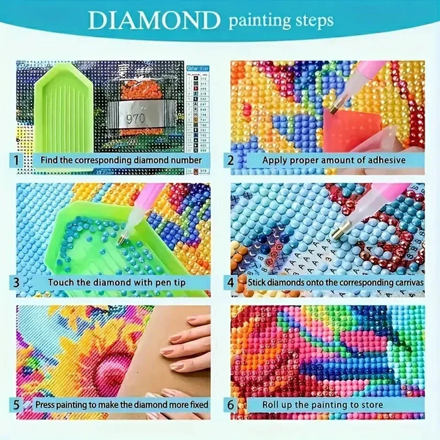 Kit Pittura Diamante 5D Comple - Power Tools Pink recensione e prezzo