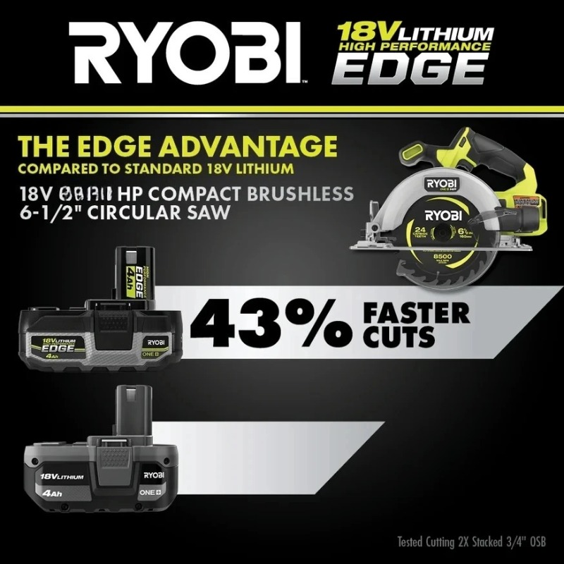 Batteria RYOBI 18V One+ P108,  - Power Tools Ryobi recensione e prezzo