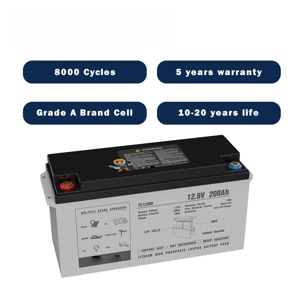 Batteria al litio Lifepo4 per  - Power Tools Station recensione e prezzo