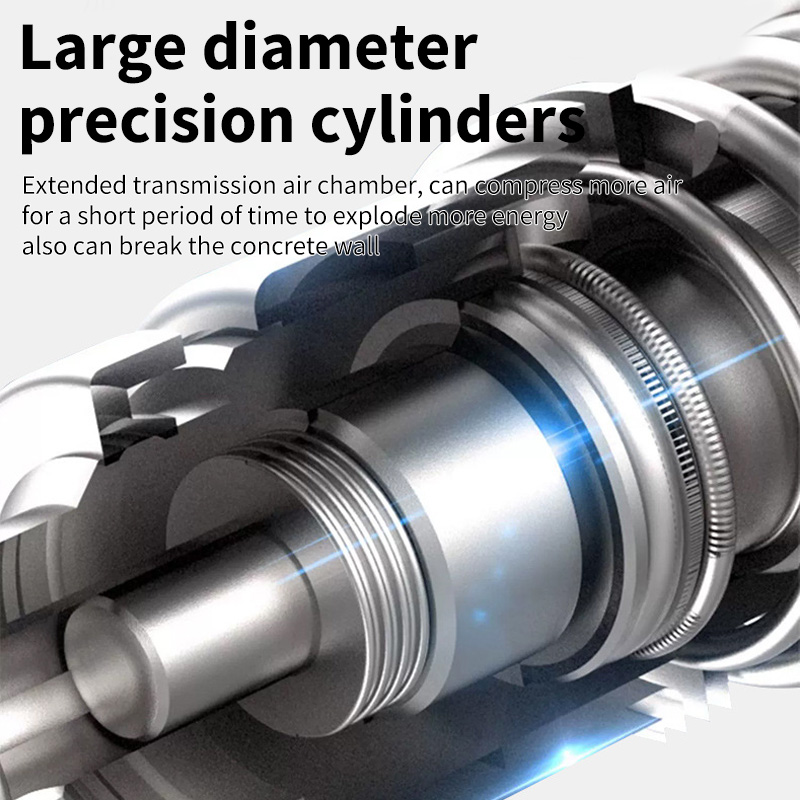 Martello Elettrico Makita Senz - Power Tools Jack Hammer recensione e prezzo