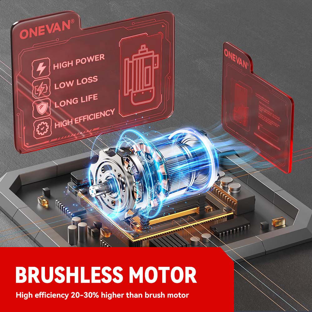 ​ ONEVAN 5500W Brushless Elett - Power Tools Pink recensione e prezzo