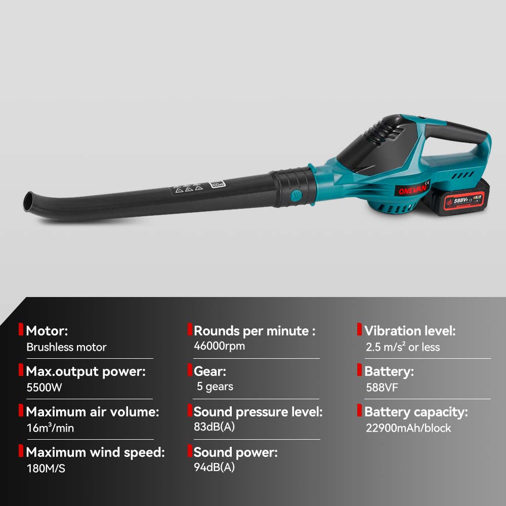 ​ ONEVAN 5500W Brushless Elett - Power Tools Pink recensione e prezzo
